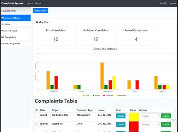 Complaint Management System - Image 2